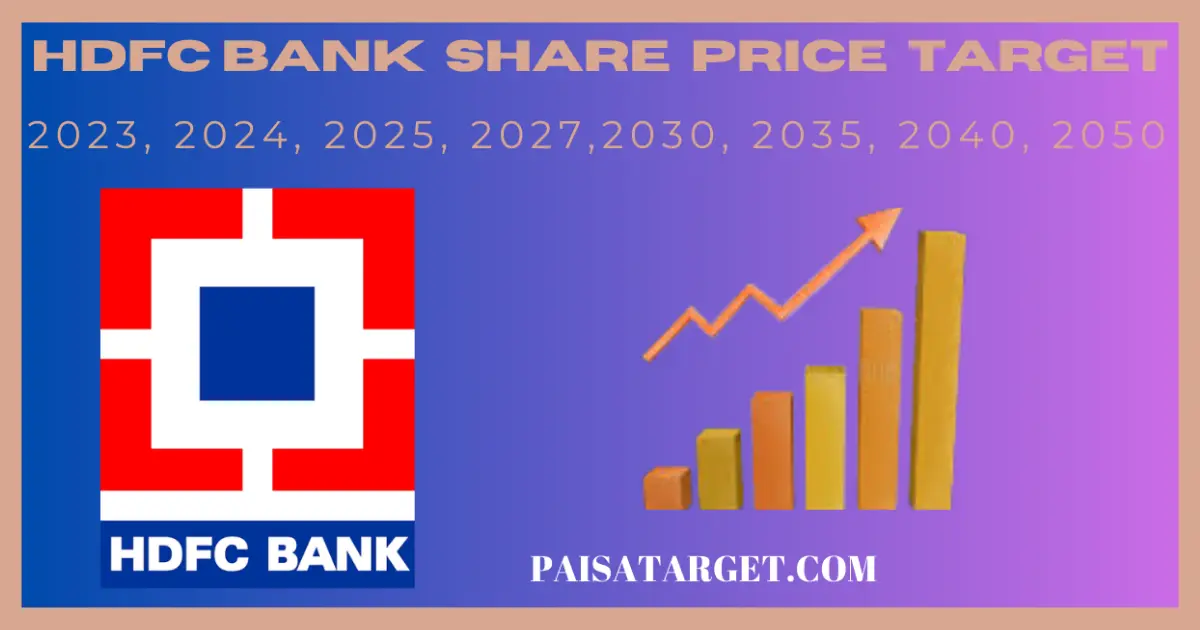 HDFC-Bank-Share-Price-Target
