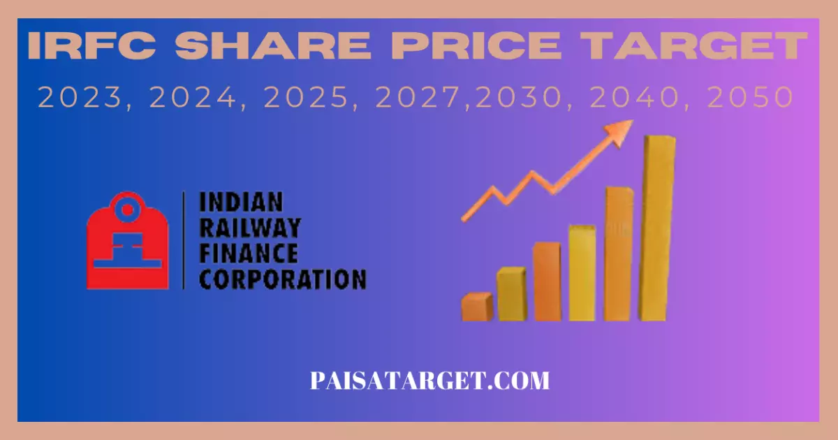 IRFC Share Price Target 2023, 2024, 2025, 2027, 2030, 2040, 2050