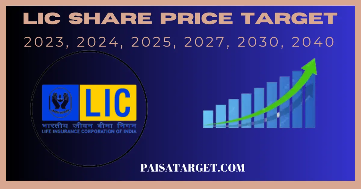 LIC-Share-Price-Target