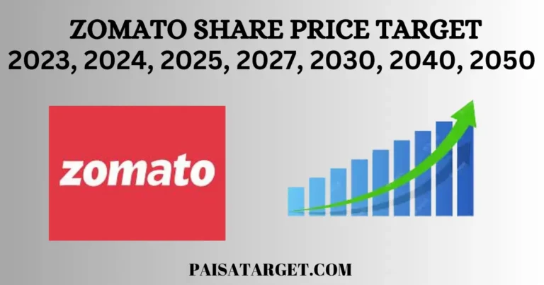 zomato-share-price-target