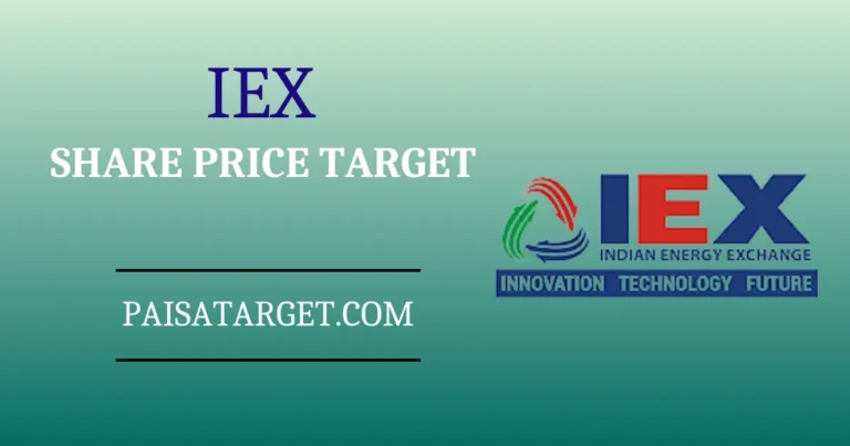 iex-share-price-target