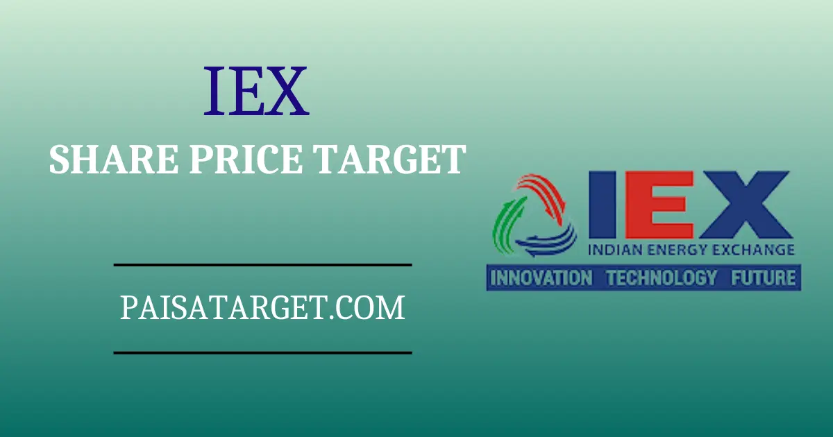 iex-share-price-target