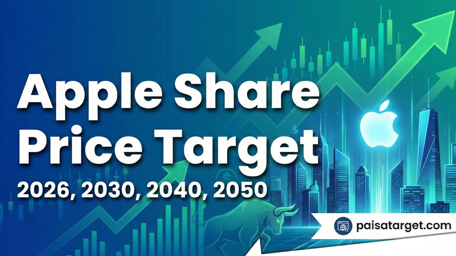 Apple Share Price Target 2026 to 2050: Future Prediction & Analysis