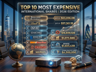 Top 10 Most Expensive Shares in the International Market (2026 Edition)